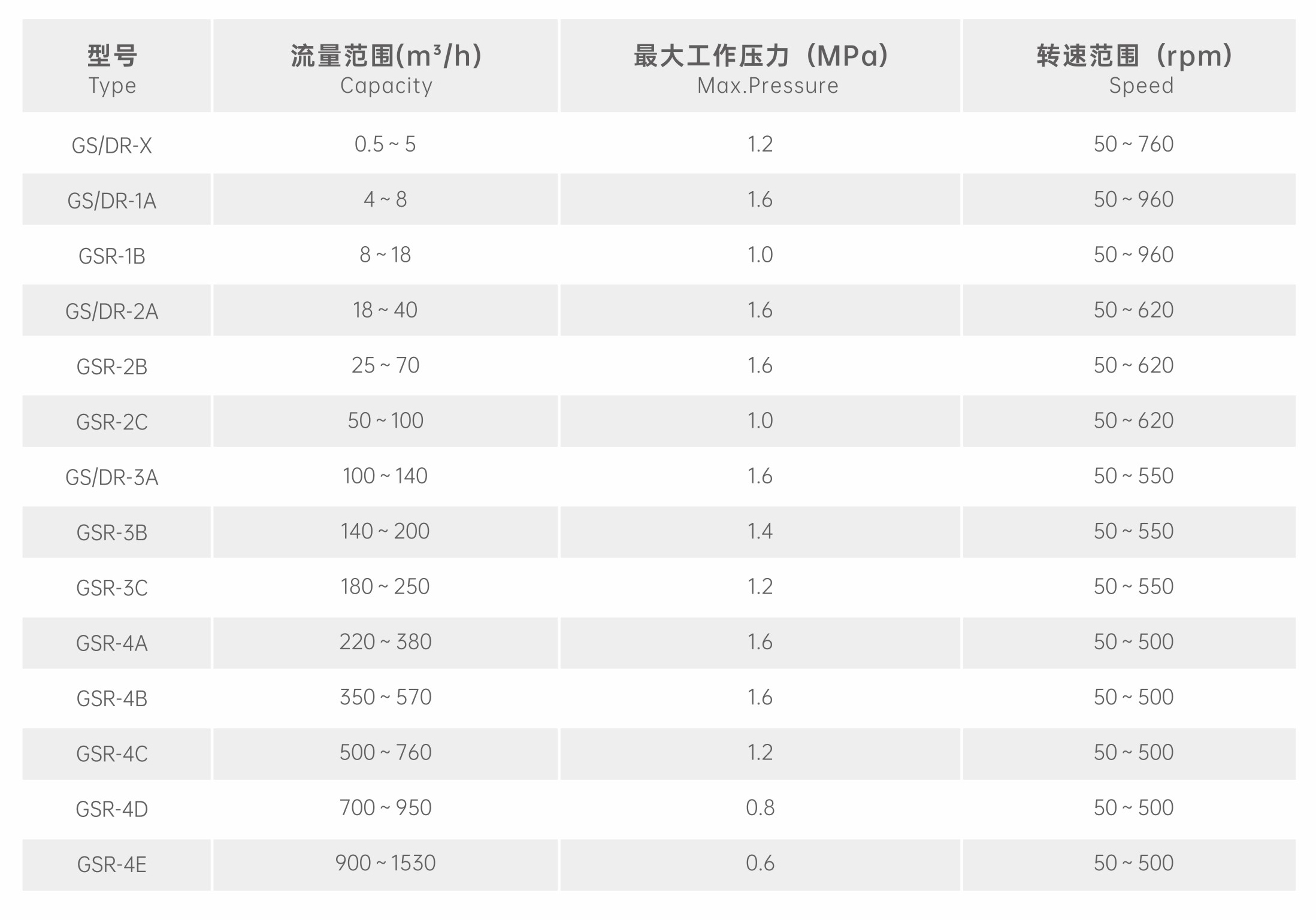 丝瓜APP幸福宝入口性能范围